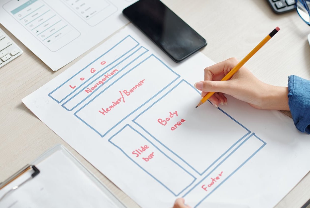 responsive web design code