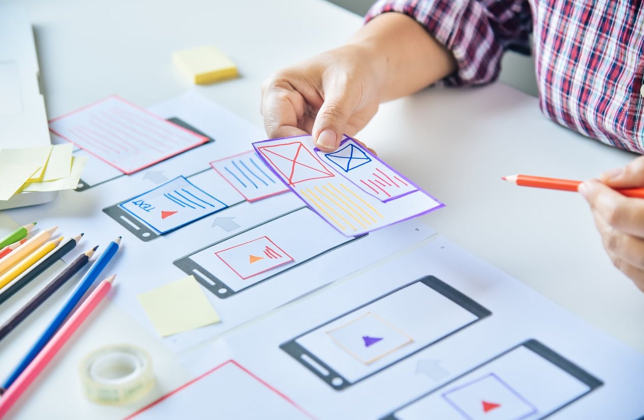 responsive web design code